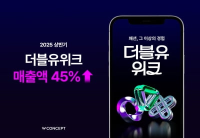 "판매 1분만에 품절"…W컨셉, '더블유위크 매출액 전년비 45%↑