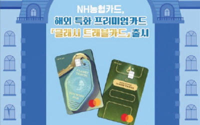 NH농협카드, 해외결제 최대 4% 포인트로 적립